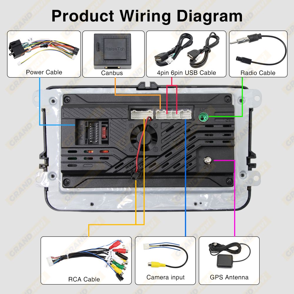 Android 13 Car Radio RHD For Seat Altea 2004-2015 Toledo 2004-2009 Car Multimedia Player CarPlay GPS 2 Din Navigation Head Unit