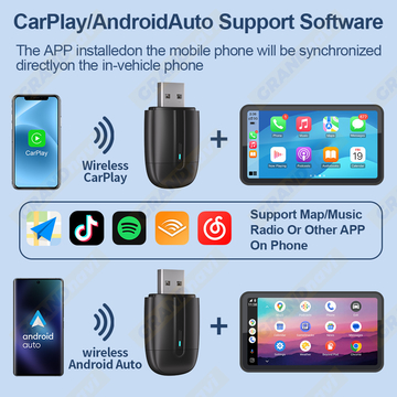 New Design Dual Interface USB A type C Mini Auto BT 5.0 Dongle 2 in 1 Wireless Carplay Adapter for apple android