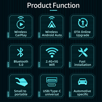 GRANDnavi 2 In 1 CarPlay Android Auto Adapter Turn Wired CarPlay and Android Auto into Wireless CarPlay and Android Auto